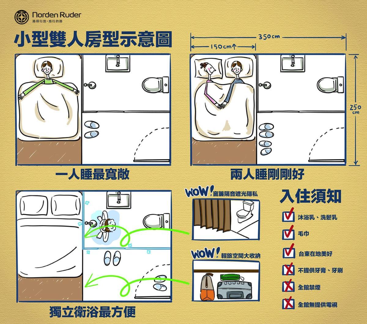 T'ai-tung 路得行旅 国际青年旅馆旅舍 客房 照片